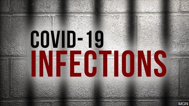 COVID-19 in prisons